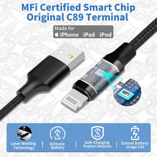 Încărcător auto rapid USB, special pentru Iphone.