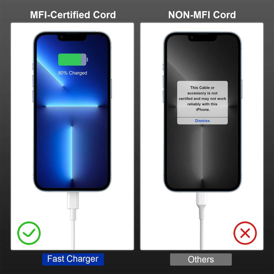 10Ft C to L [Mfi Certified] Usb C Charger,2-Pack Comaptible with Iphone Charger and Fast Charger Iphone and for Iphone Charger 10Ft Cord Compatible with Iphone 14/13/12